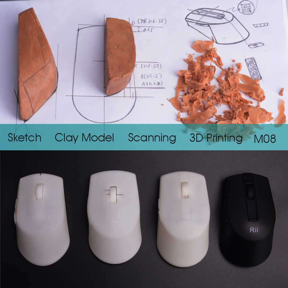 Rii M08 Wireless Mouse 2.4GHz 3200 DPI With Nano Receiver 6 Buttons - Black