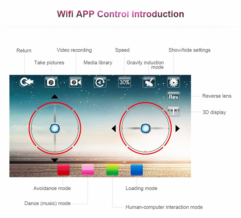 WLtoys F4 WIFI Camera Intelligent Dancing Gesture Sensor Control RC Robot RTR - Pink
