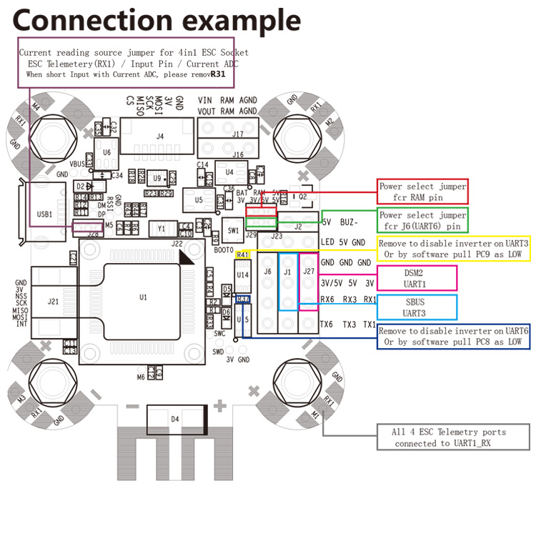 OMNIBUS F4 Pro V4 Corner Flight Controller PDB+OSD CPU STM32F405/5V BEC