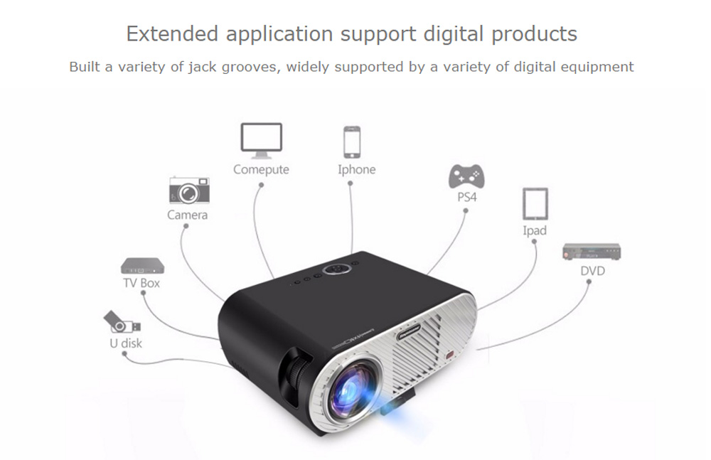 GP90 Portable LCD Projector 3200 Lumens 1280*800 Pixels Full HD 1080P Multimedia Home Theater VGA/AV/HDMI/USB - Black