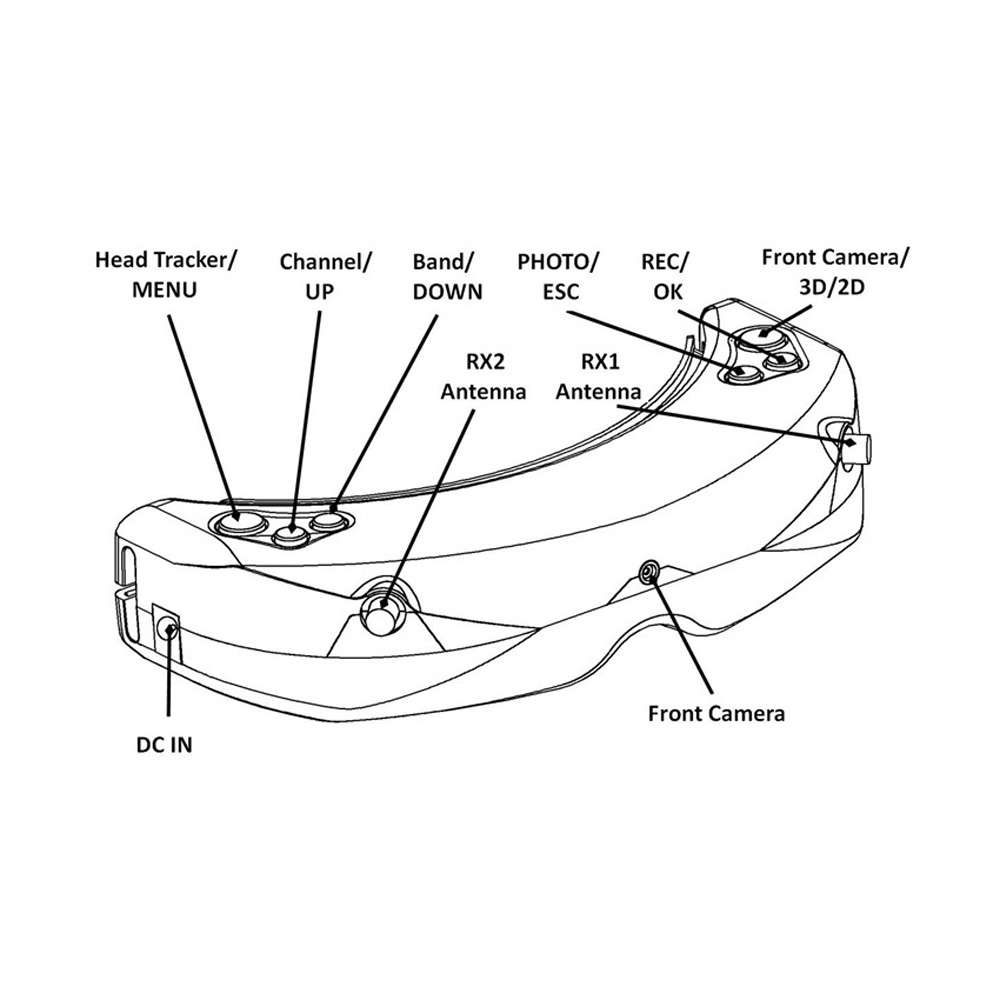 Skyzone SKY02S V+ 3D 5.8G 40CH FPV Goggles with Transmitter Camera Head Tracking HDMI DVR - White