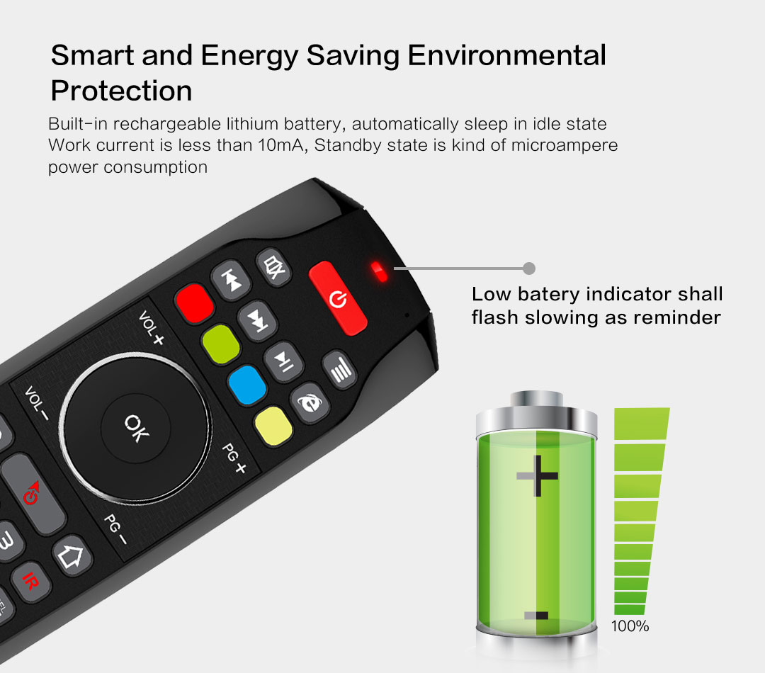 G7 6-Axis Gyro 2.4G Wireless Air Mouse QWERTY Keyboard with IR Learning Mouse Cursor 77 Keys for Andriod/Windows/Mac OS/Linux Systems - Black