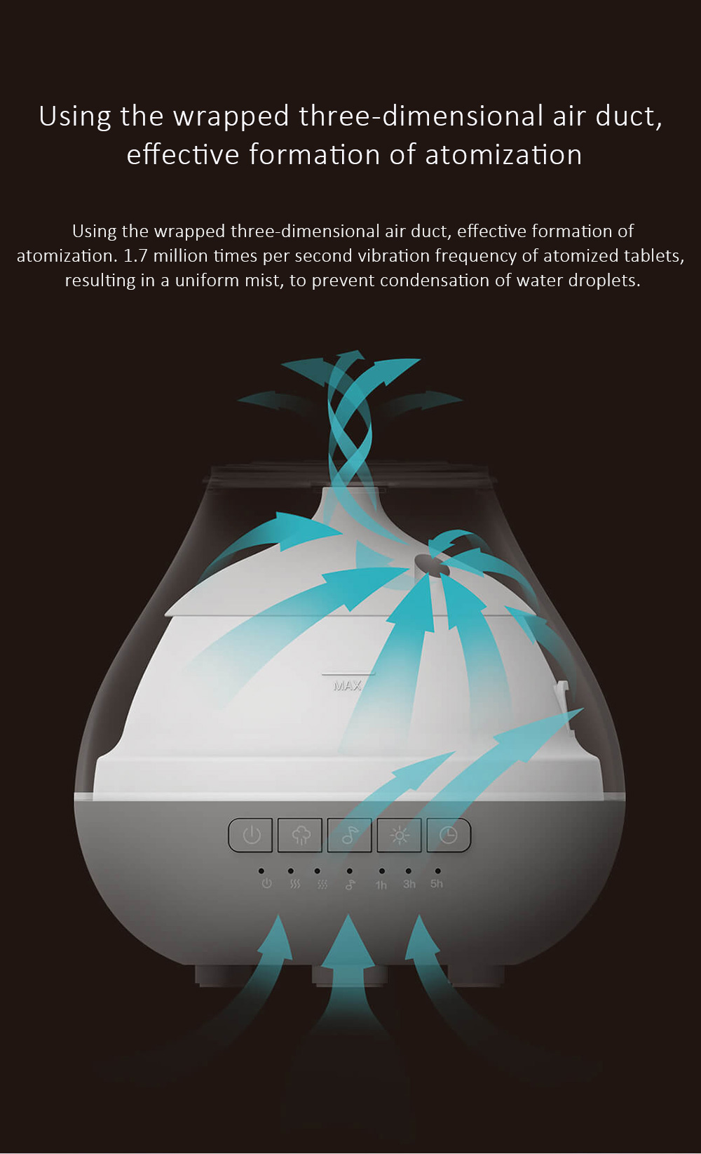 Xiaomi Viomi Aromatherapy Diffuser Air Humidifier Blutooth 4.0 APP Control 4 Color Lights Mist 200ML Automatic Portable Timed Aromatherapy Machine -White/Music Version