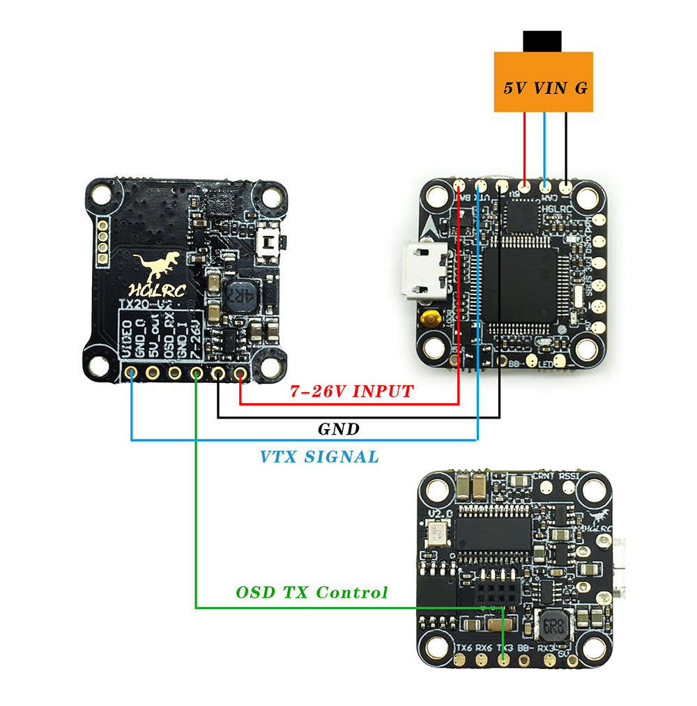 HGLRC XJB F428-TX20 AIO Fly Tower System F4 OSD BEC FC 28A 2-4S Blhel_S BB2 4in1 ESC 5.8G 48CH VTX