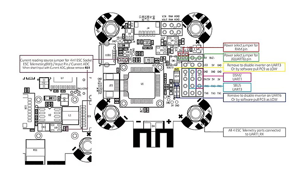 Omnibus f4 v3s plus схема подключения