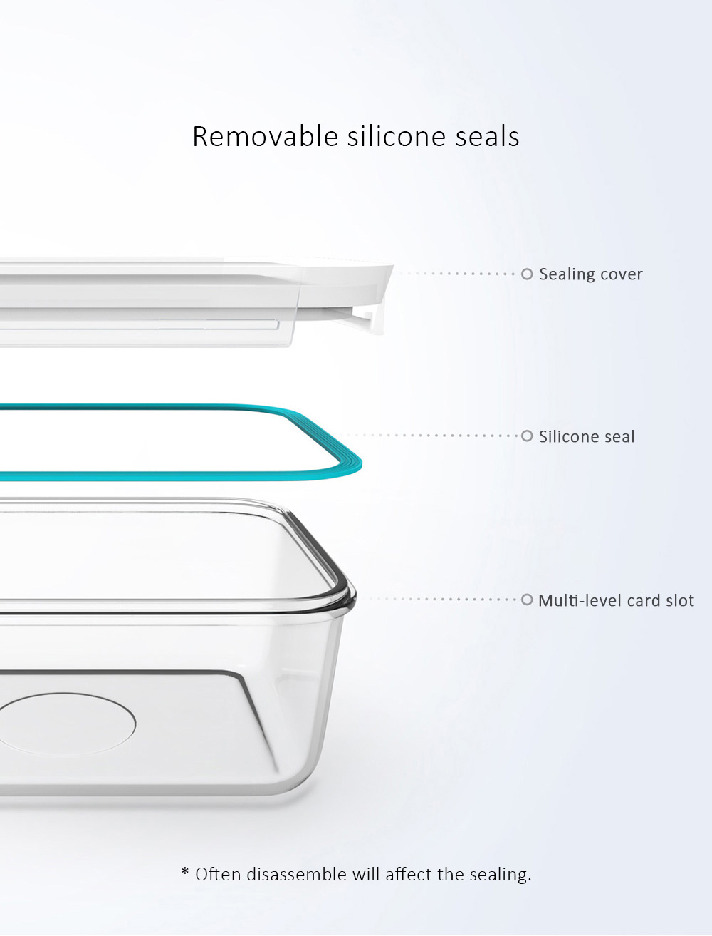 Xiaomi Mijia Glass Crisper 715ml Anti-Fall Glass Preservation Box Fresh Storage Food Container