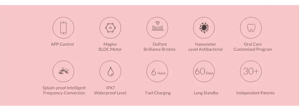 Xiaomi Mijia Oclean SE Sonic Electrical Toothbrush Bluetooth 4.2 APP Control IPX7 Waterproof 3 Cleaning Modes