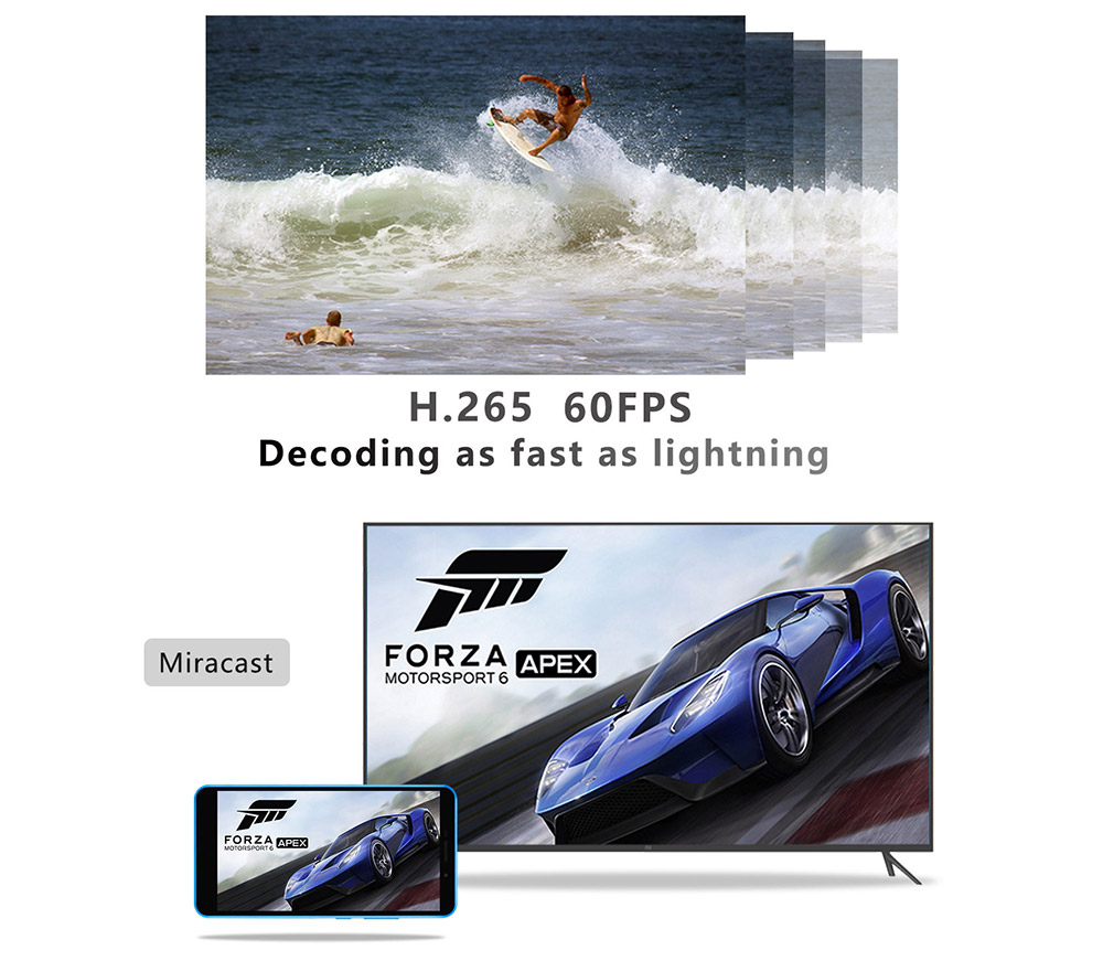 THL Box1 Pro 4K TV Box Amlogic S905X 1GB/8GB KODI Wifi AC Airplay HDMI Bluetooth4.0 Media Player