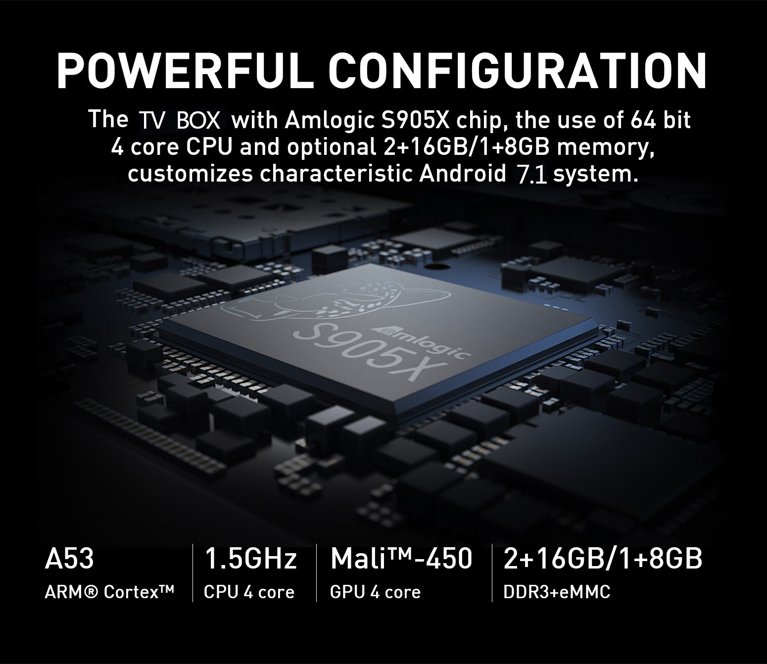 H96 PRO H3 Android 7.1 2GB/16GB Amlogic S905X 4K TV Dongle 2.4G/5G WIFI Bluetooth HDMI HEVC H.265 Decoding VP9 HDR