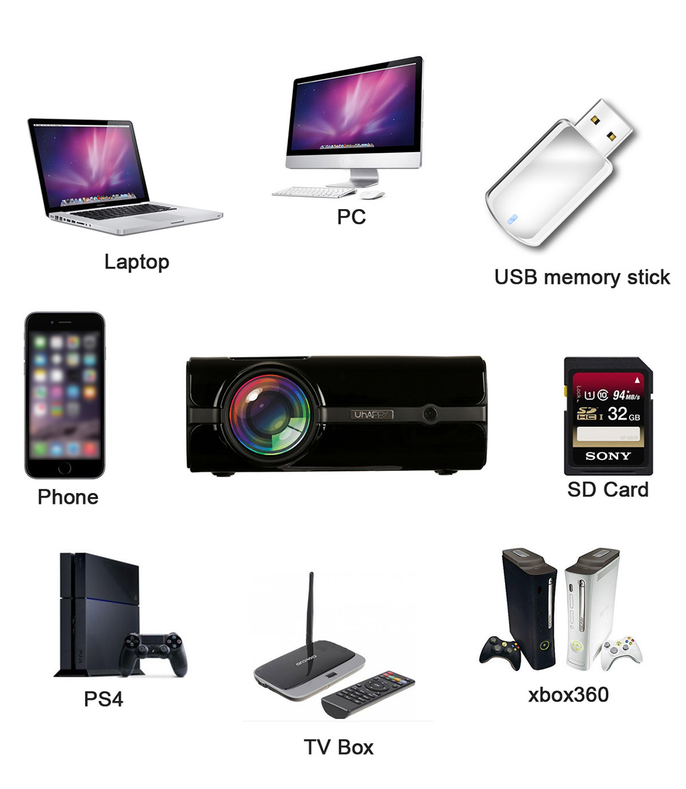 UHAPPY U45 Mini Projector 1080P HD LED 1600 Lumens with Built-in Speakers - Black
