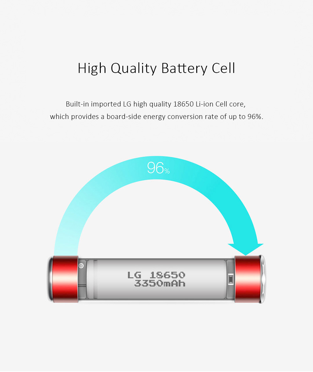 Xiaomi Mijia FOXIO Lipstick 3350mAh Power Bank Micro-USB Port - Red