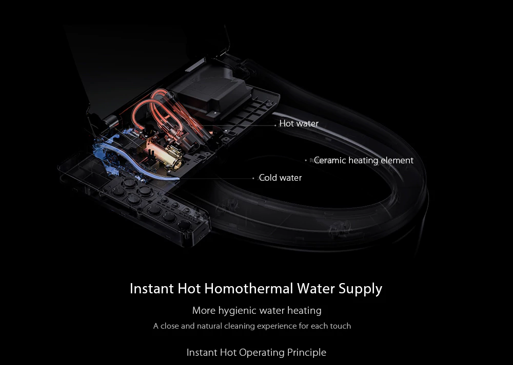 Xiaomi Mijia Smart Toilet Seat White