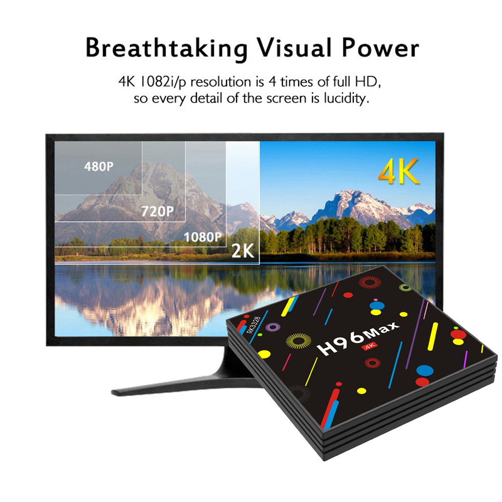 H96 MAX H2 Colorful Edition 4GB/32GB Android 7.1 RK3328 KODI 17.3 4K TV Box 2.4G/5G WiFi LAN Blutooth USB3.0 HDMI