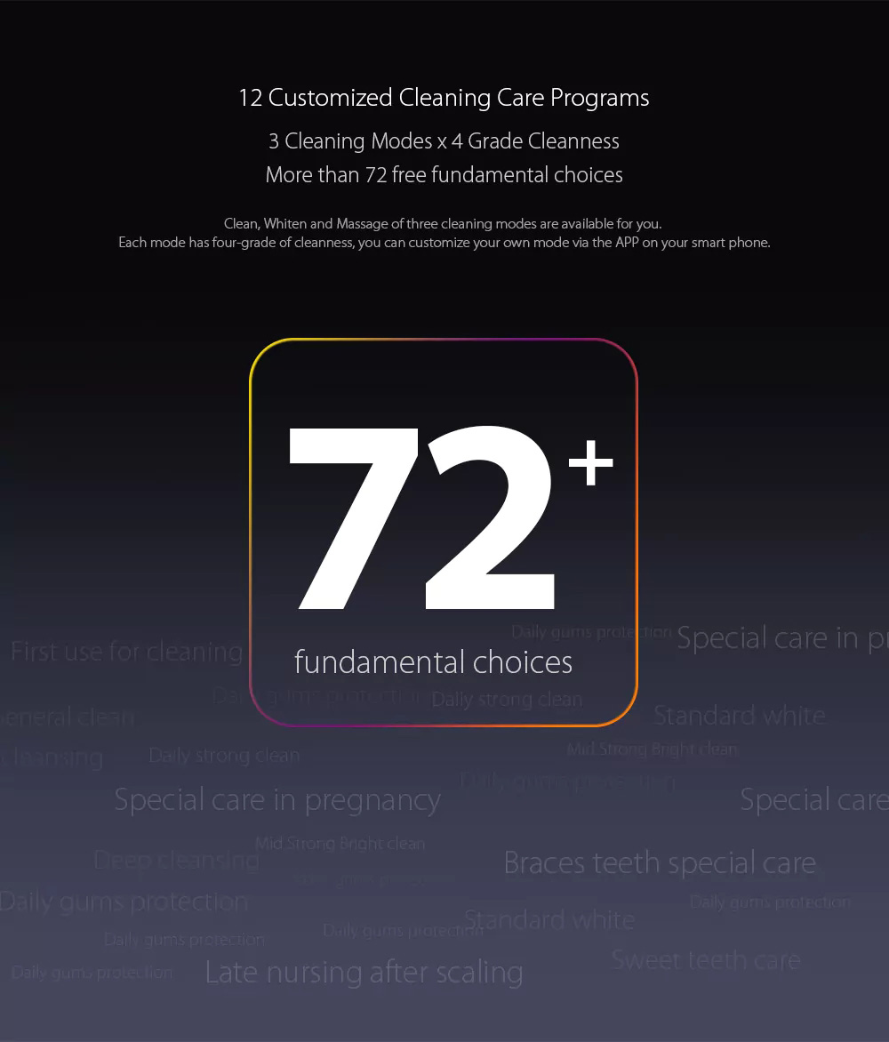 Xiaomi Oclean One Sonic Electrical Toothbrush Bluetooth APP Control IPX7 Waterproof 3 Cleaning Modes Built-in Sensors International Version -Black