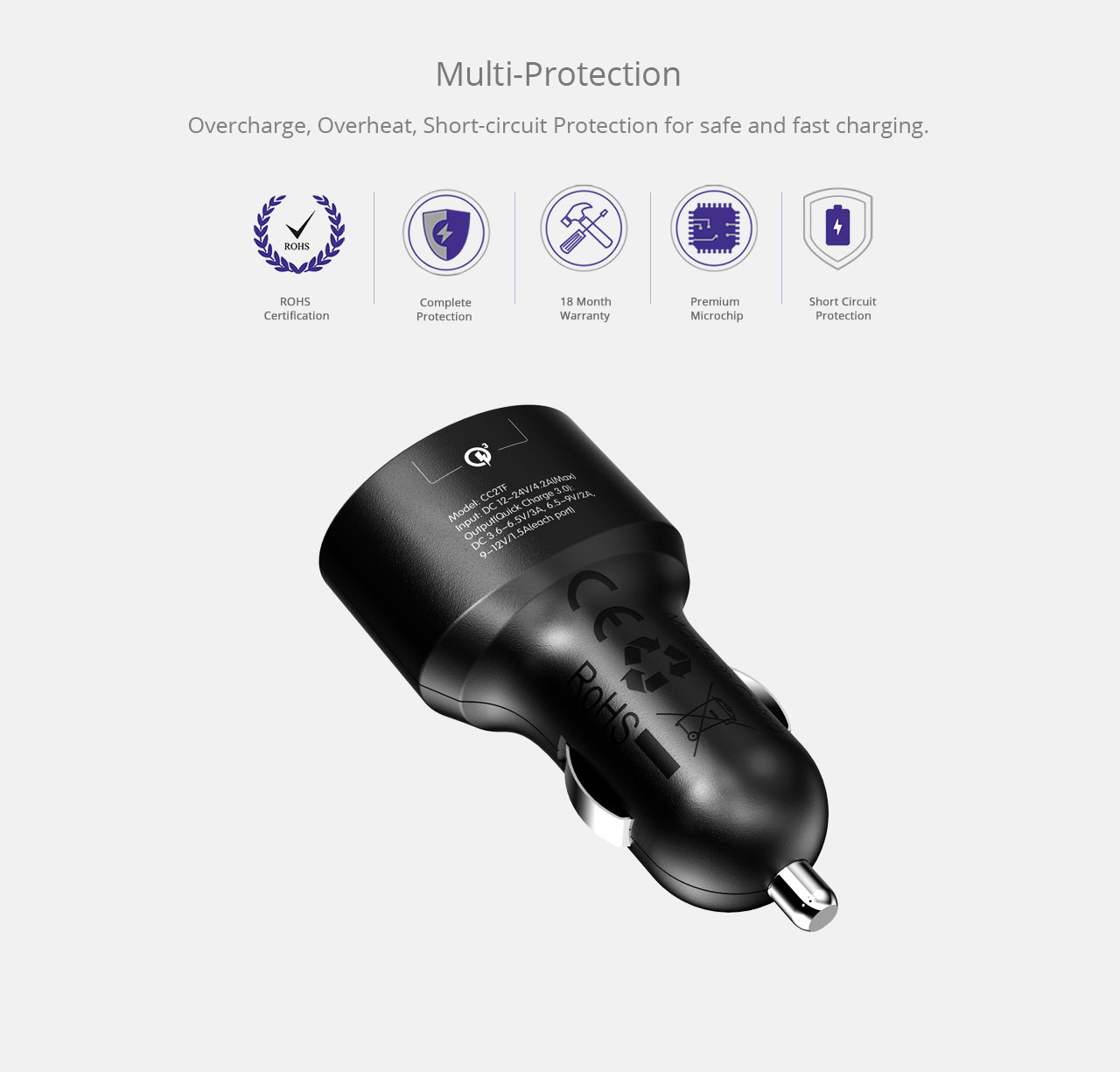 Tronsmart Quick Charge 3.0 36W 2 Ports Type A USB Car Charger for Quick Charge 3.0 and 2.0 Compatible Device