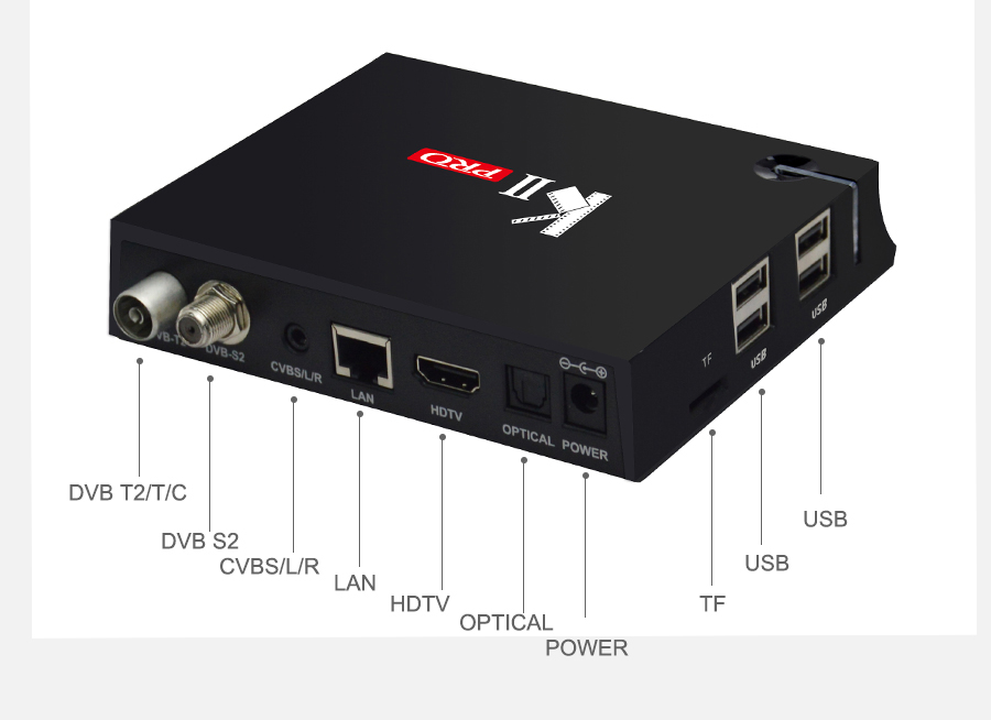 MECOOL KII PRO Hybird STB DVB-T2 DVB-S2 DVB-C Android 7.1 Amlogic S905D 2GB/16GB TV BOX 802.11AC WIFI LAN KODI Bluetooth