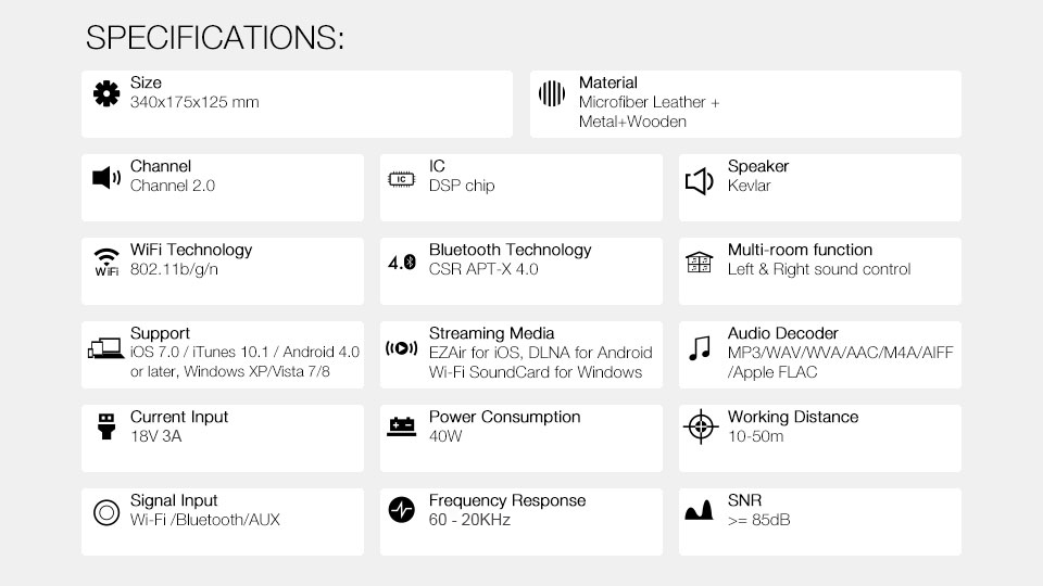 GGMM WS-301 M3 Wireless Bluetooth 4.0 WiFi Digital Speaker - Rose