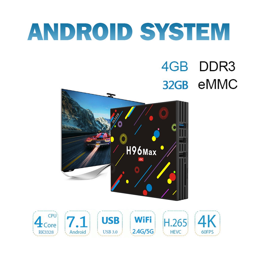 H96 MAX H2 Colorful Edition 4GB/32GB Android 7.1 RK3328 KODI 17.3 4K TV Box 2.4G/5G WiFi LAN Blutooth USB3.0 HDMI