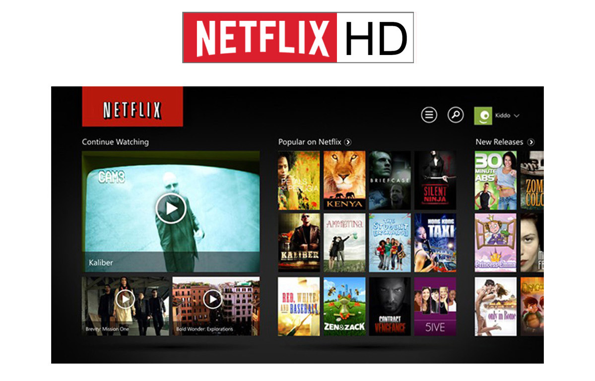 Mecool KM8 P Android 7.1 Nougat Amlogic S912 TV BOX Support YouTube 4K Netflix 1GB/8GB KODI HDR10 802.11 b/g/n WIFI LAN