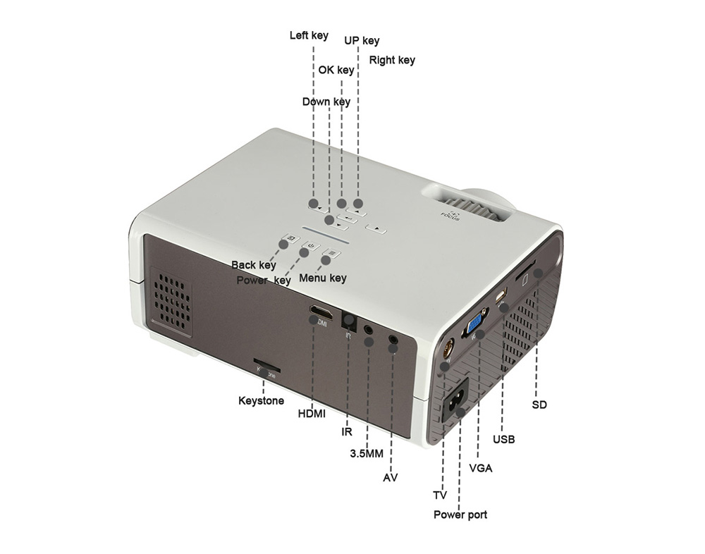 UHAPPY U45 Mini Projector 1080P HD LED 1600 Lumens with Built-in Speakers - Black