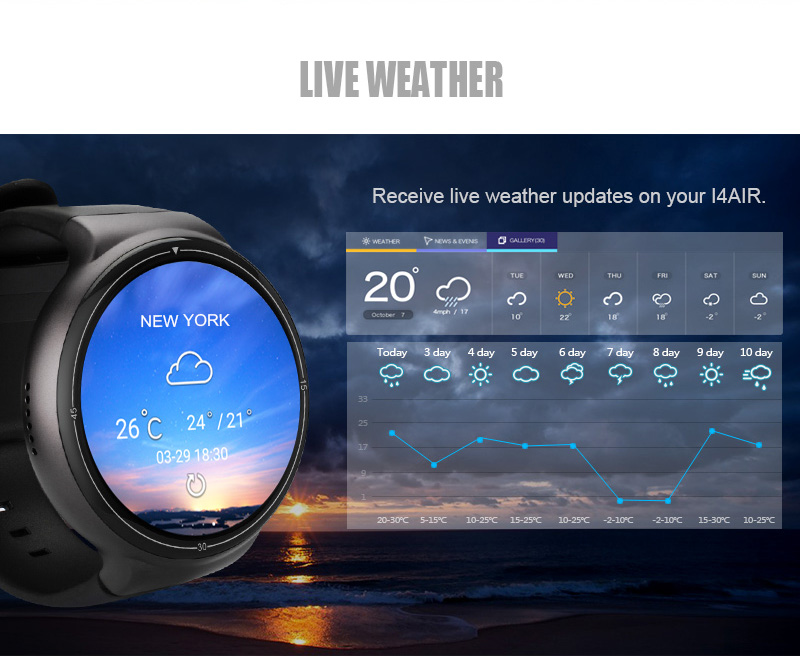 Makibes I4 Air 3G MTK6580 Smartwatch Phone Quad Core 1.3GHz 2GB RAM 16GB ROM 2.0MP Camera Heart Rate Monitor - Black