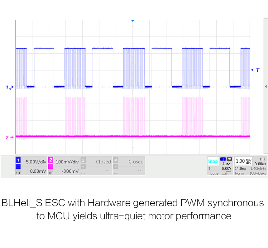 EMAX BULLET 35A PRO Blheli_S Dshot600 3-6S Brushless ESC for FPV Racing Drone