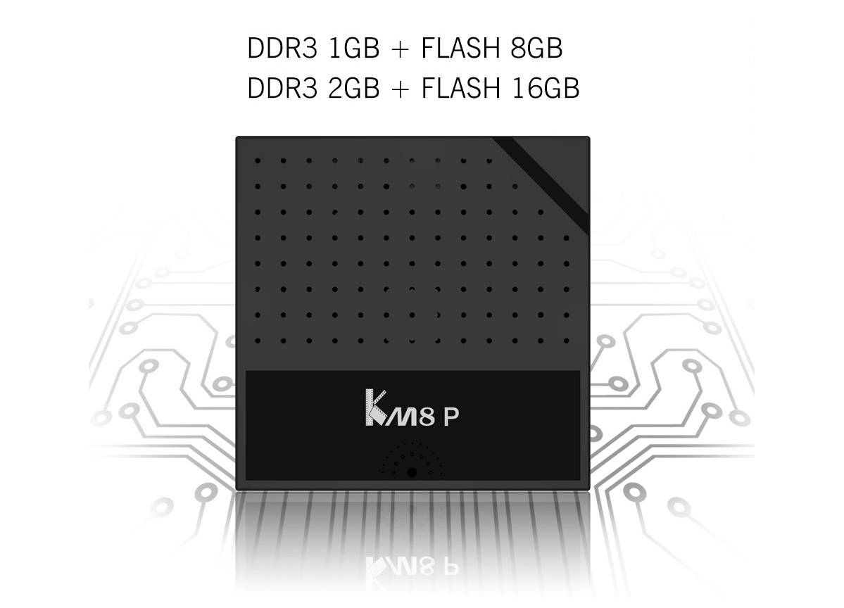 Mecool KM8 P Android 7.1 Nougat Amlogic S912 TV BOX Support YouTube 4K Netflix 1GB/8GB KODI HDR10 802.11 b/g/n WIFI LAN