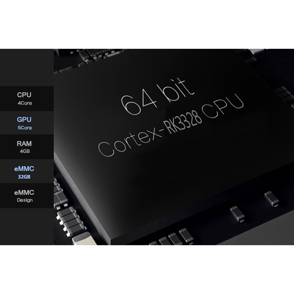 H96 MAX H2 Colorful Edition 4GB/32GB Android 7.1 RK3328 KODI 17.3 4K TV Box 2.4G/5G WiFi LAN Blutooth USB3.0 HDMI