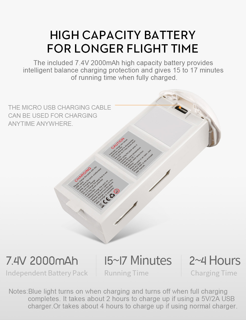 JJRC JJPRO X3 HAX WIFI FPV Brushless Drone with 1080P HD Detachable Camera GPS Positioning RC Quadcopter RTF - White