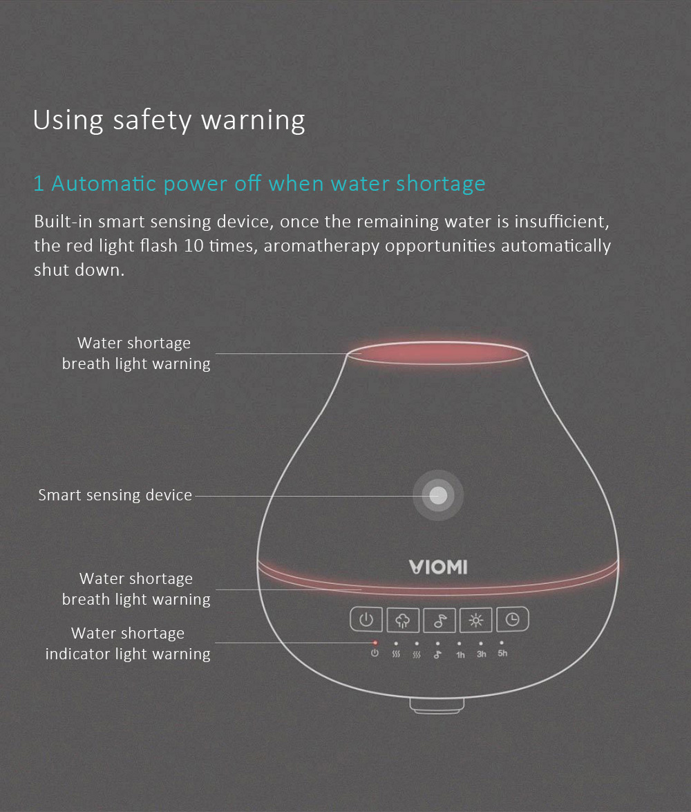 Xiaomi Viomi Aromatherapy Diffuser Air Humidifier Blutooth 4.0 APP Control 4 Color Lights Mist 200ML Automatic Portable Timed Aromatherapy Machine -White/Music Version