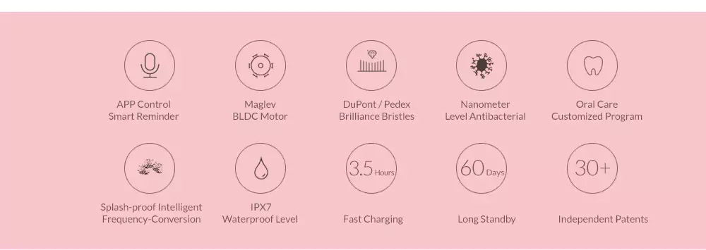 Xiaomi Oclean One Sonic Electrical Toothbrush Bluetooth APP Control IPX7 Waterproof International Version -Pink