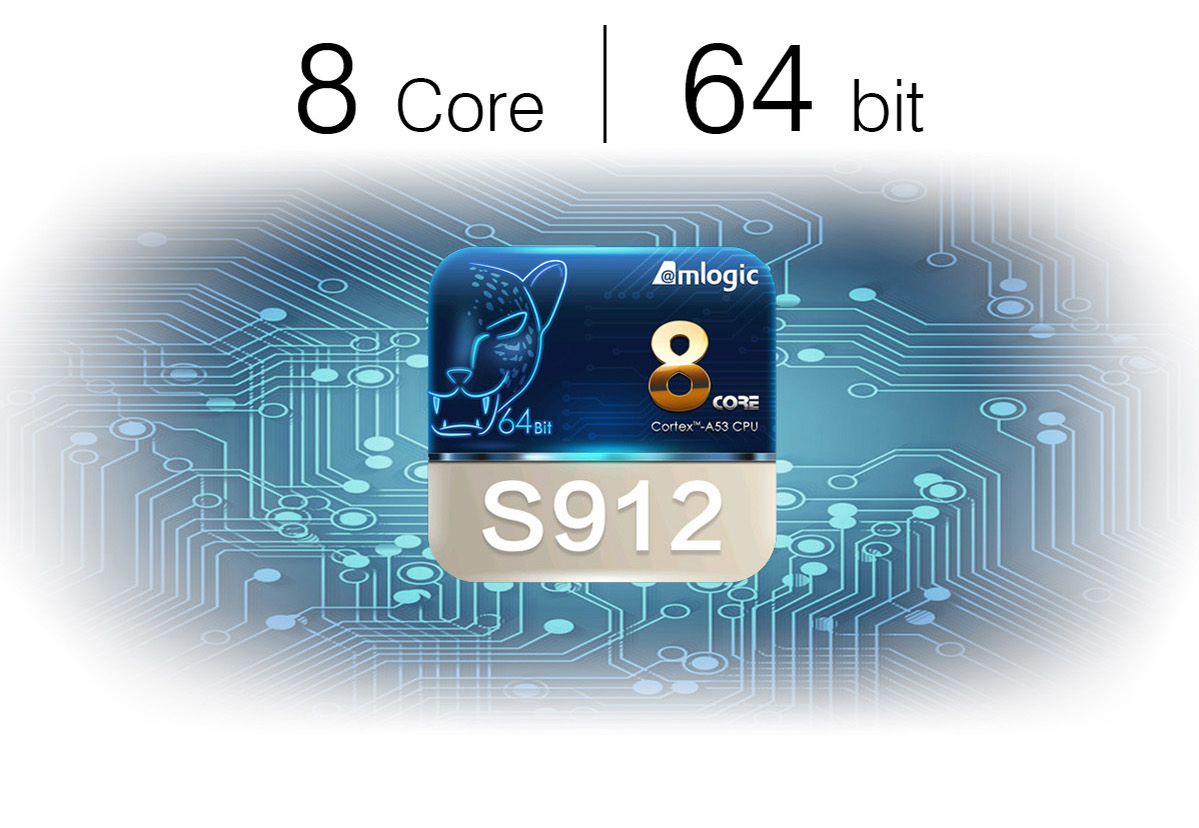 Mecool KM8 P Android 7.1 Nougat Amlogic S912 TV BOX Support YouTube 4K Netflix 1GB/8GB KODI HDR10 802.11 b/g/n WIFI LAN