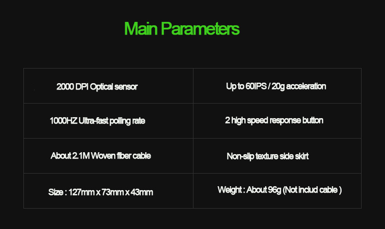 [HK Stock] Razer DeathAdder 2000 Wired Ergonomic Gaming Mouse Green LED Blacklight Right-handed Design - Black