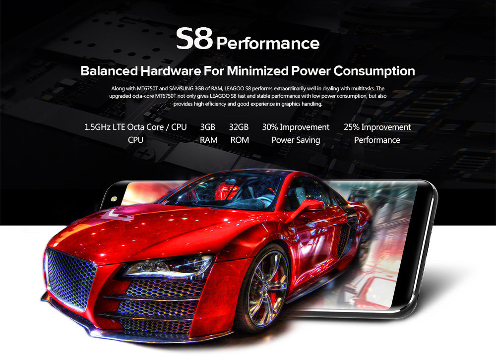 [HK Stock]Leagoo S8 5.7 Inch Smartphone 18:9 HD+ Screen 3GB 32GB MT6750T Octa Core Four Cameras Android 7.0 Touch ID VoLTE - Black