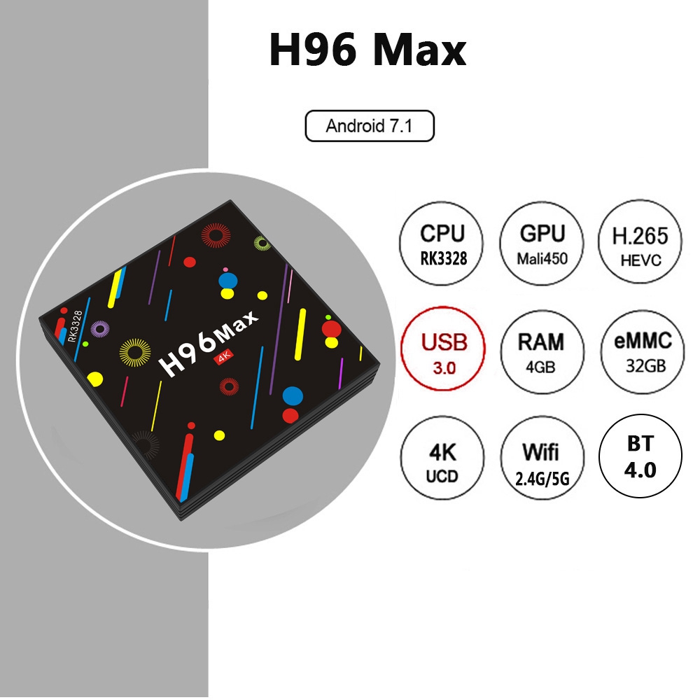 H96 MAX H2 Colorful Edition 4GB/32GB Android 7.1 RK3328 KODI 17.3 4K TV Box 2.4G/5G WiFi LAN Blutooth USB3.0 HDMI