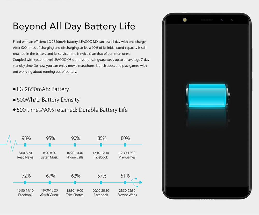 [HK Stock]Leagoo M9 5.5 Inch Smartphone 18:9 HD Screen Four Cameras 2GB 16GB MTK6580 Quad Core Android 7.0 Touch ID Super Slim Curved Body - Gold