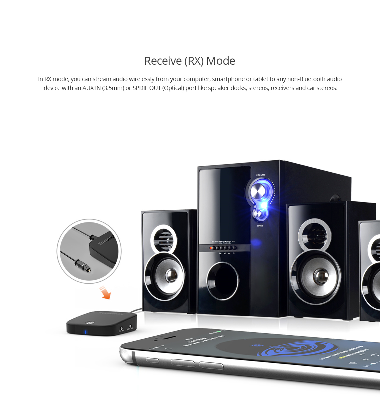 Tronsmart Encore M1 Bluetooth 2-in-1 Audio Transmitter and Receiver