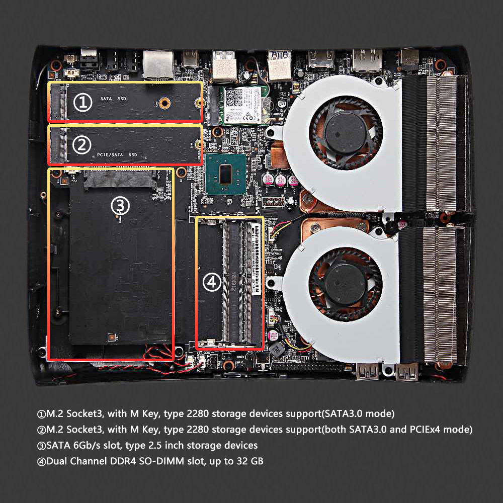 [Germany Stock] VORKE V6 Barebone Gaming PC Intel Core i7-6700HQ 3.5GHz Nvidia GTX960M 4GB VRAM ac WIFI Gigabit LAN SATA 3.0 Type C HDMI+DP SATA USB3.0