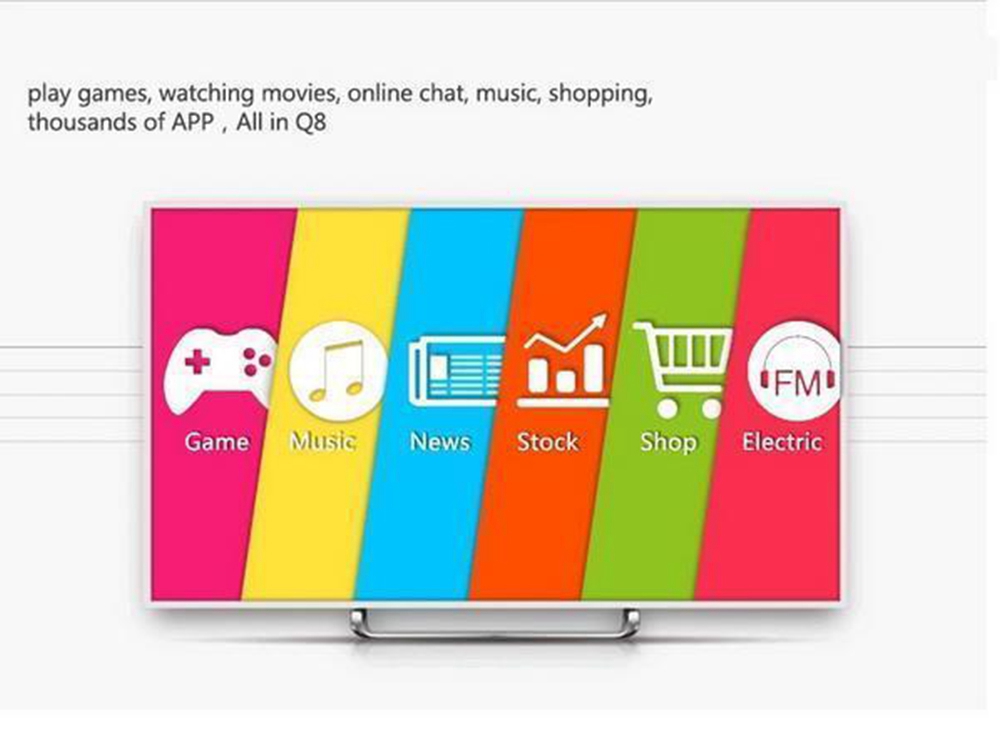 Q8 RK3288 Quad Core 1.8GHz 2GB/8GB Android 4K TV Box 2.4/5G WiFi Bluetooth H.265 HDMI