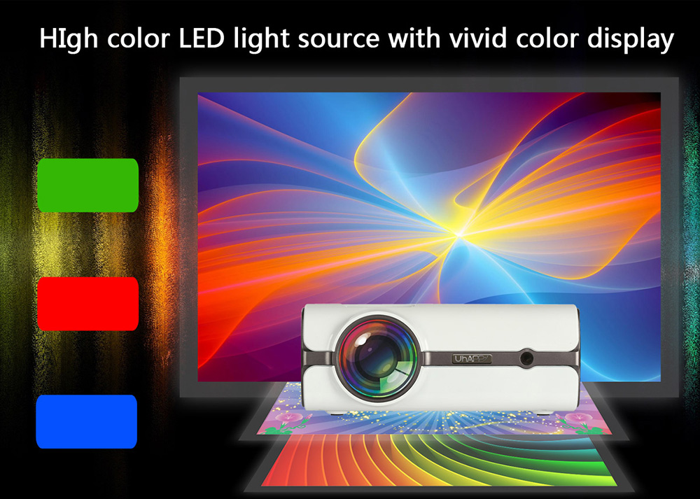 UHAPPY U45 Mini Projector 1080P HD LED 1600 Lumens with Built-in Speakers - Black