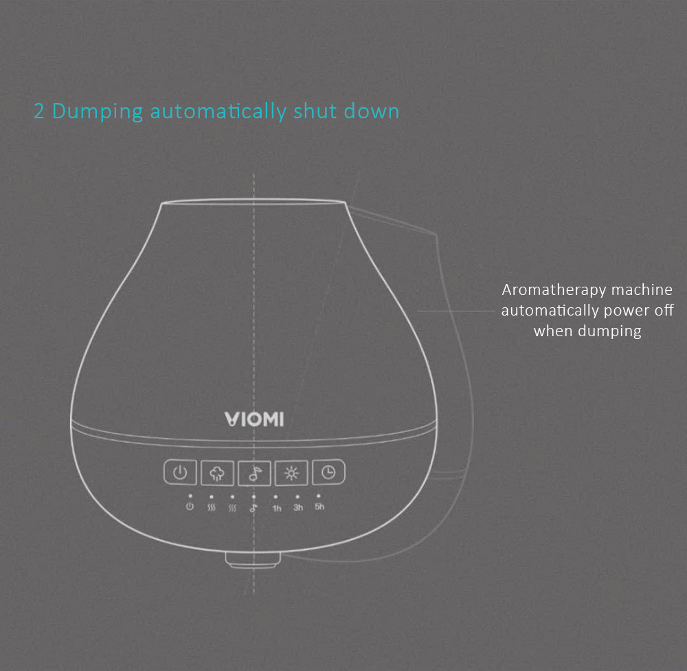 Xiaomi Viomi Aromatherapy Diffuser Air Humidifier Blutooth 4.0 APP Control 4 Color Lights Mist 200ML Automatic Portable Timed Aromatherapy Machine -White/Music Version