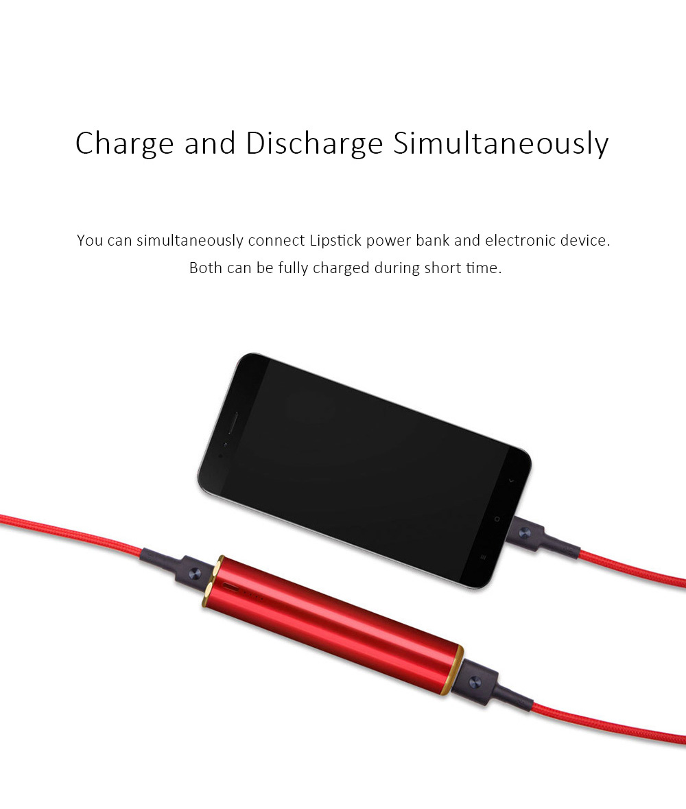 Xiaomi Mijia FOXIO Lipstick 3350mAh Power Bank Micro-USB Port - Green