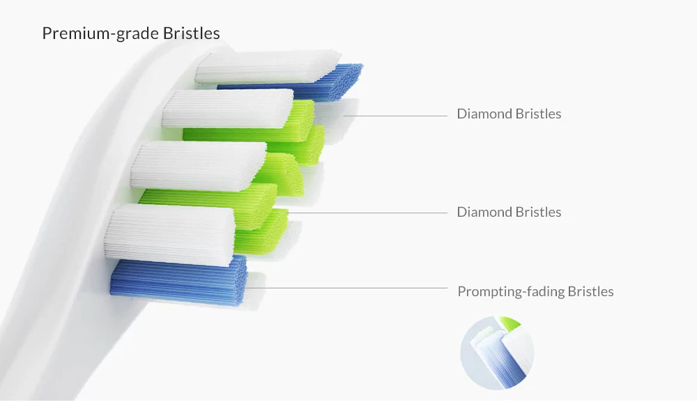 Xiaomi Oclean One Sonic Electrical Toothbrush Bluetooth APP Control IPX7 Waterproof International Version -Pink