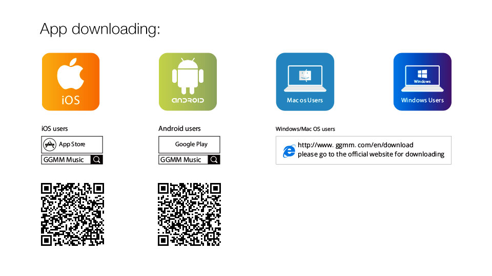 GGMM WS-301 M3 Wireless Bluetooth 4.0 WiFi Digital Speaker - Rose