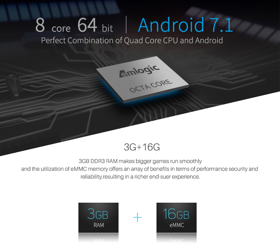 [Germany Stock]MECOOL KIII PRO DVB-T2/S2/C Android 7.1 S912 3GB/16GB TV BOX 4K KODI 17.0 802.11AC WIFI Bluetooth 1000M LAN