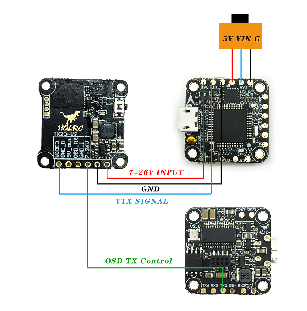 HGLRC XJB F438-TX20 AIO Fly Tower System F4 OSD BEC FC 38A 2-4S Blhel_S BB2 4in1 ESC 5.8G 48CH VTX with Camera