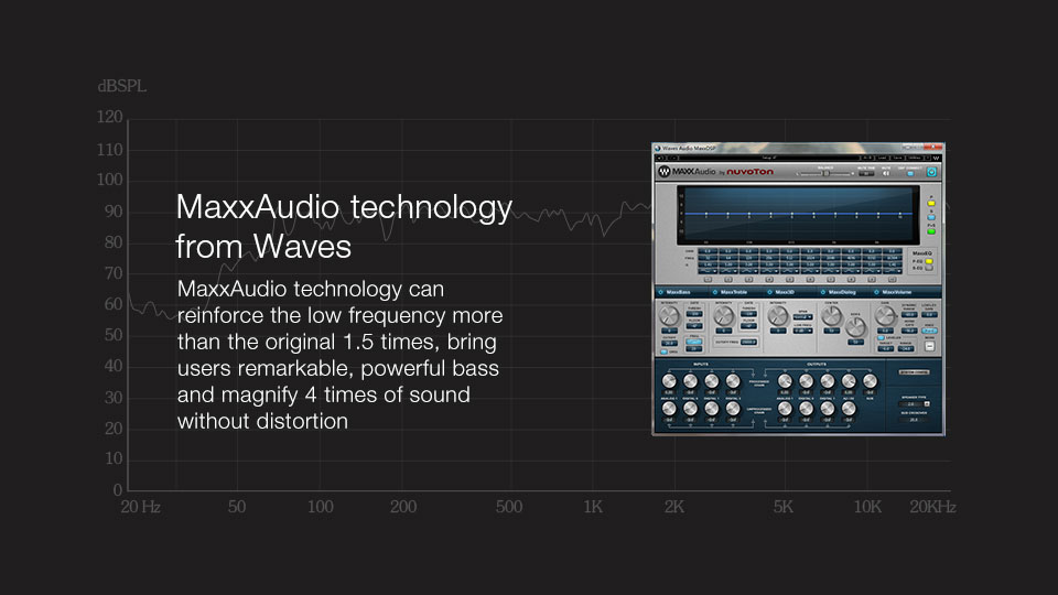 GGMM WS-301 M3 Wireless Bluetooth 4.0 WiFi Digital Speaker - Rose