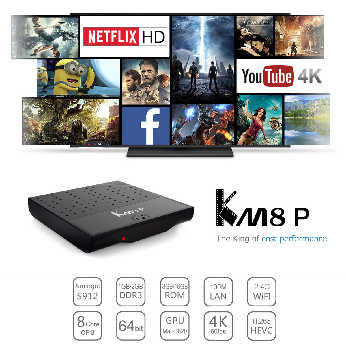 Mecool KM8 P Android 7.1 Nougat Amlogic S912 TV BOX Support YouTube 4K Netflix 1GB/8GB KODI HDR10 802.11 b/g/n WIFI LAN