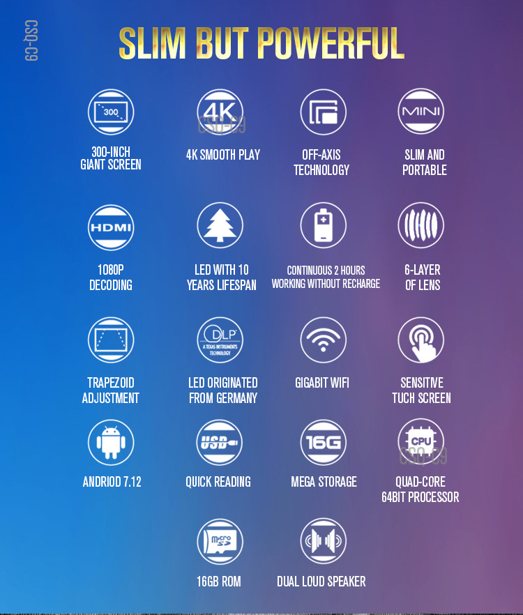 C9 DLP RK3328 Mini Pocket Projector 4K Android 2G/16G 2.4G/5G WiFi Bluetooth Eshare/Airplay/MiraCast - Black
