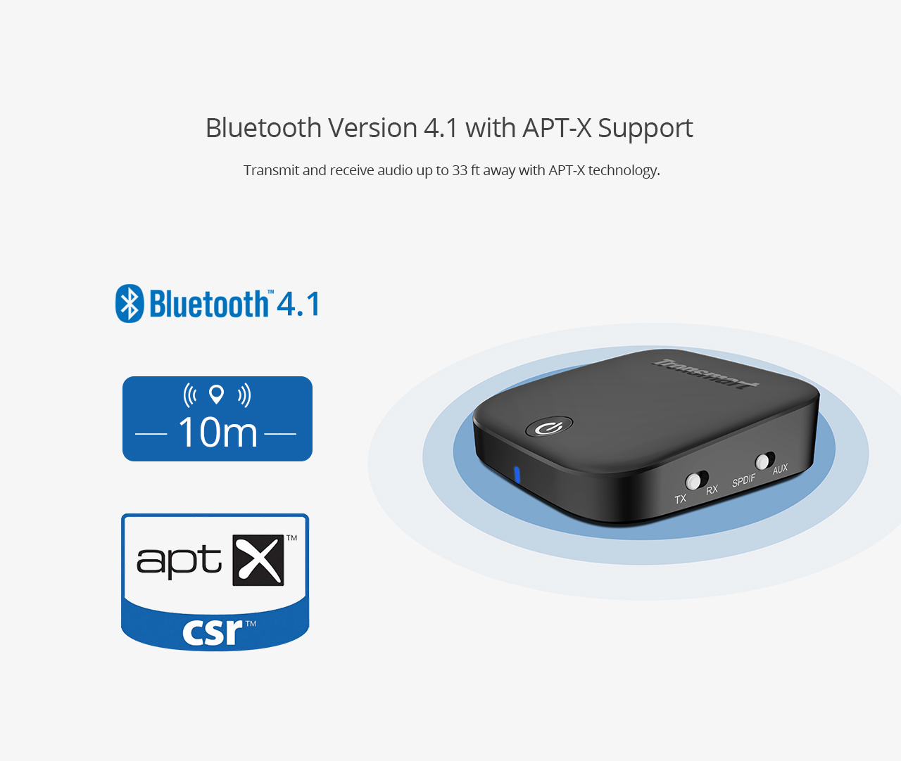 Tronsmart Encore M1 Bluetooth 2-in-1 Audio Transmitter and Receiver